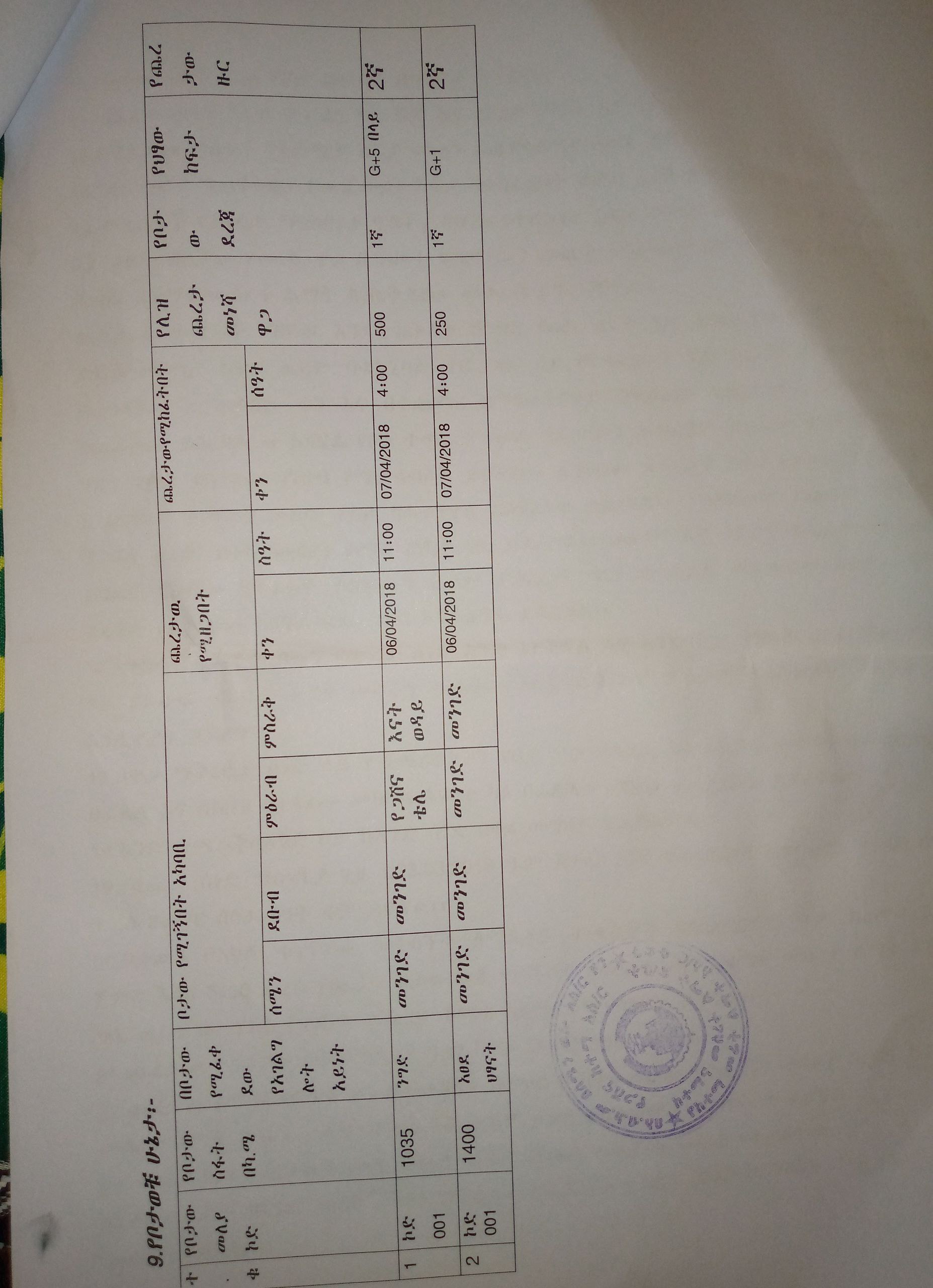 Lodding image b/c Your network is Unstable