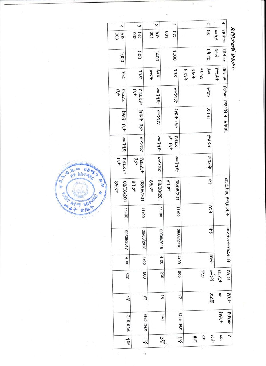 Lodding image b/c Your network is Unstable